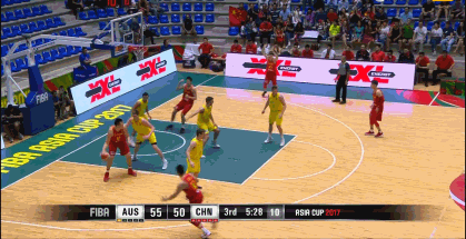 动图:李根底角三分接球就投