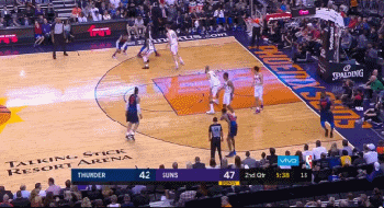 威少诠释后卫最快第一步