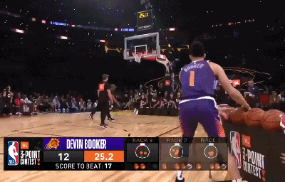 布克在决赛中第4点5球全中全取6分