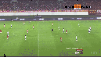 恒大对于鲁能进攻优势的限制]