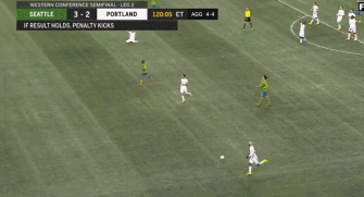 波特兰球员跪地庆祝