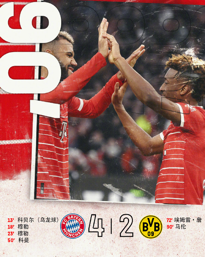 拜仁4-2多特