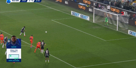 戴维斯主罚命中，乌迪内斯2-0佛罗伦萨